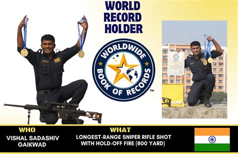 The World Record of Longest-Range Sniper Rifle Shot with Hold-Off Fire: Vishal Sadashiv Gaikwad's