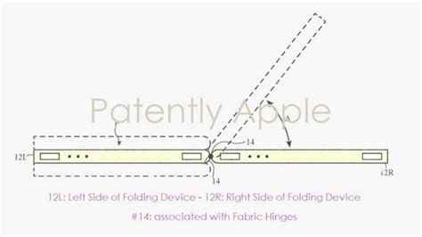 'Foldable' iPhone Currently At Prototype Stage, Says Jon Prosser | Macworld