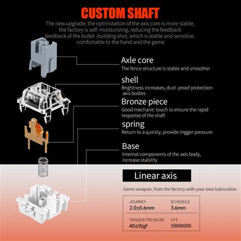 Furycube G Gasket Hot Swappable Wired Side Engraved Mechanical Keyboard Grey Vibe Gaming