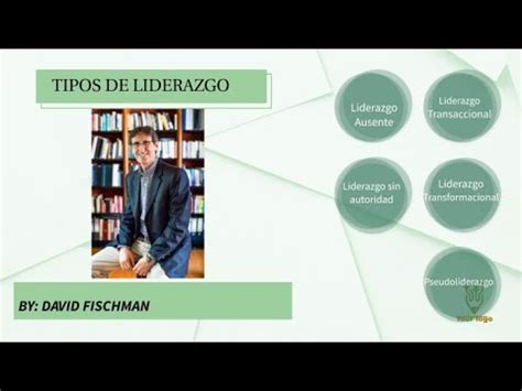 David Fischman Tipos De Liderazgo Youtube