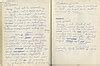 Sold Price Jim Morrison Important Handwritten Notebook Containing Over