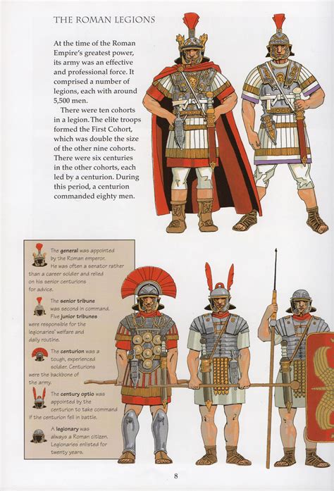 Pin Su Rome Imperium
