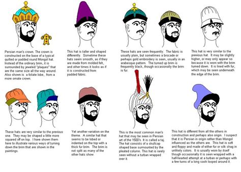 Persian Mens Hats Hats For Men Historical Clothing Patterns Middle