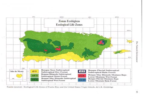 Zonas ecologicas de Puerto Rico | Puerto rico, Puerto, Grid lines