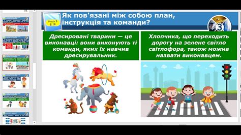 План, інструкція, команди - YouTube