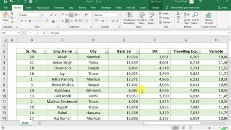 How to Sort Data in a Table-Microsoft Excel? | EduTaxTuber