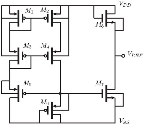 Figure From A Nanowatt Bandgap Voltage Reference For Ultra Low Power