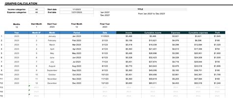 Bookkeeping Dashboard Spreadsheet Template