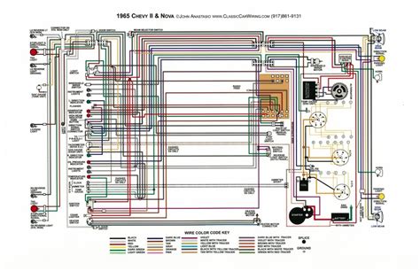 1966 Chevy Impala Wiring Diagram Wiring Diagram