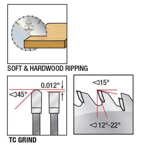 Klingspors Glue Line Rip Blade 10x 30 Teeth