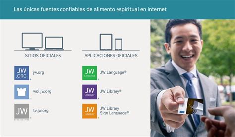 Sitios y aplicaciones oficiales de los testigos de Jehová Preguntas