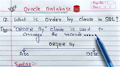 Order By Clause In Sql Oracle Database Youtube