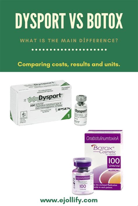 Botox Vs Dysport Which One Is The Best For You And What Is The