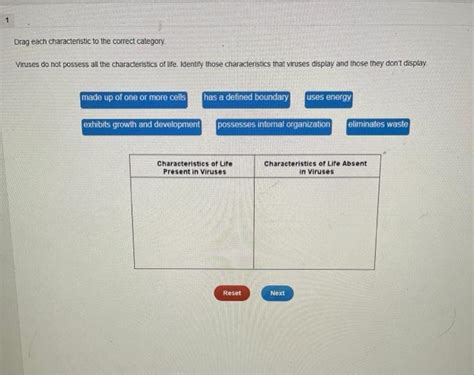 Solved Drag Each Characteristic To The Correct Category Chegg