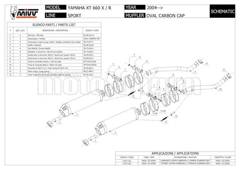 MIVV 2 AUSPUFF HOM OVAL CARBON CC YAMAHA XT 660 R 2014 14 2015 15 EBay