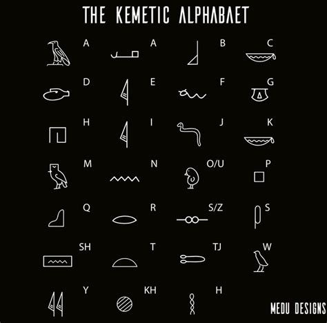 the kemetic alphabet is written in white on a black background with an image of egyptian symbols