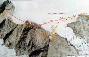 Per Scalare Il Monte Bianco Prima Bisogna Parare Mila Euro Di