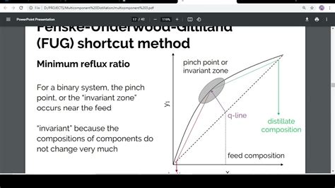 Multicomponent Distillation Column Design Using Fenske Underwood