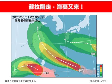 海葵最快今變中颱 最新各國路徑曝 Ettoday生活新聞 Ettoday新聞雲