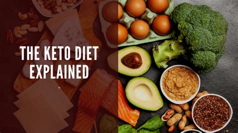 The Keto Diet Explained Sõl Kitchen