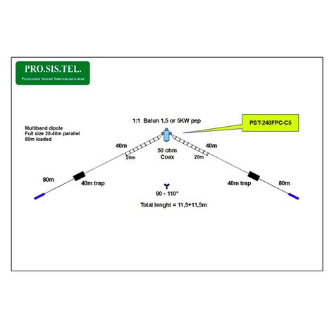 PROSISTEL PST 1524VF Antenna Verticale 4 Bande Trappolata 10 15 20