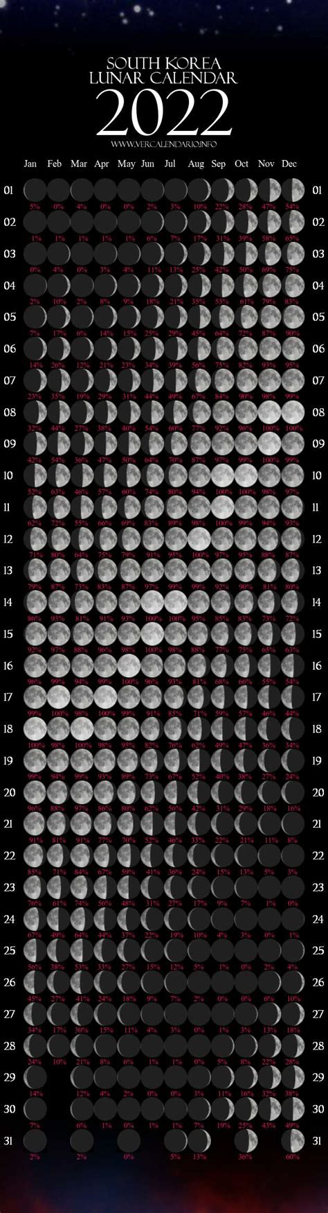 Korean Lunar Calendar 2022 - Printable Calendar 2022