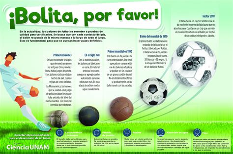 Descubre de qué material está hecho el balón de fútbol y por qué es