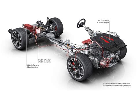 Mild Hybrid Systems Explained Carexpert