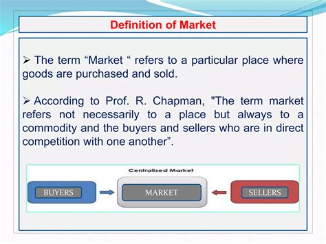 Types Of Market Structure Ppt