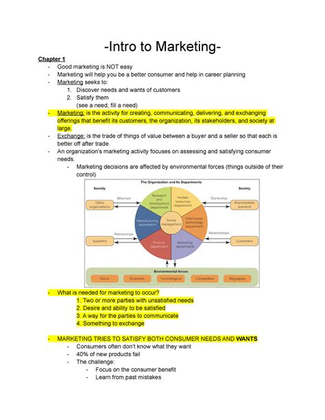 Unit 1 Lecture Notes Intro To Marketing Chapter 1 Good Marketing Is