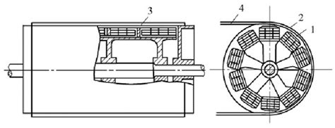 Dry Permanent Magnetic Separator Encyclopedia MDPI