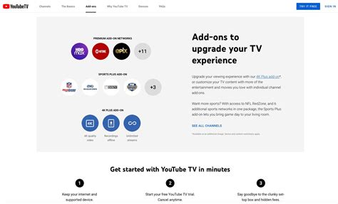 Youtube Tv Channels Supported Devices And Costs