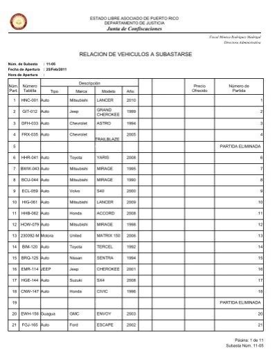 Oprima aquí Departamento de Justicia de Puerto Rico