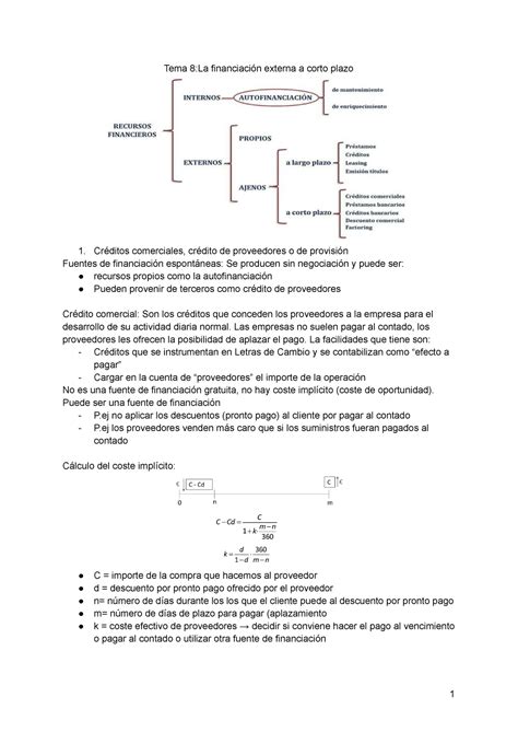 Tema 8 La financiación externa a corto plazo Tema 8 La financiación