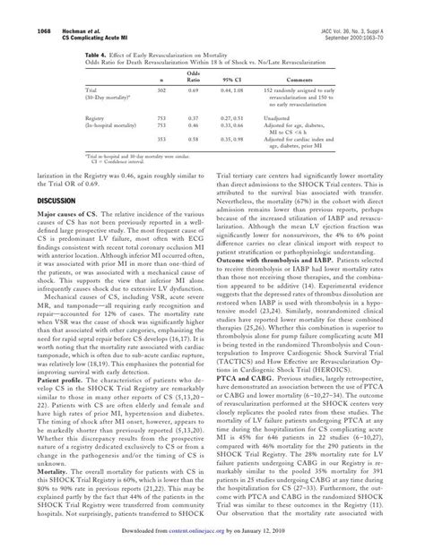 Shock Trial