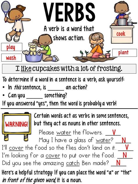 Verb Anchor Chart Verb Posters Verb Tenses Made By Teachers Verb Tense Anchor Chart