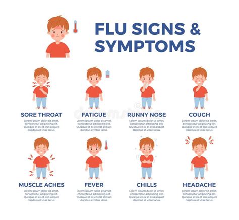 Infografica Dei Segni Influenzali E Dei Sintomi Illustrazione