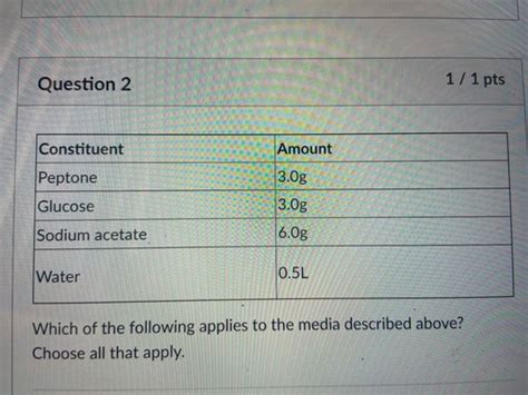 Chem All Labs Flashcards Quizlet