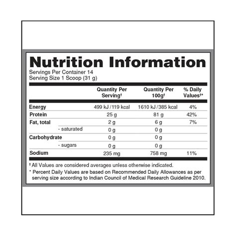 Isopure Zero Carb Nutrition Label Ythoreccio