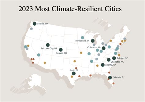 Most Climate Resilient Cities 2023 Center For Environmental