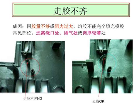 注塑缺陷分析word文档在线阅读与下载免费文档