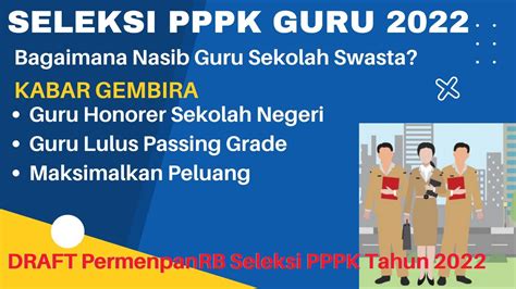 Syarat Berat Guru Swasta Dalam Seleksi PPPK Guru 2022 Kabar Gembira