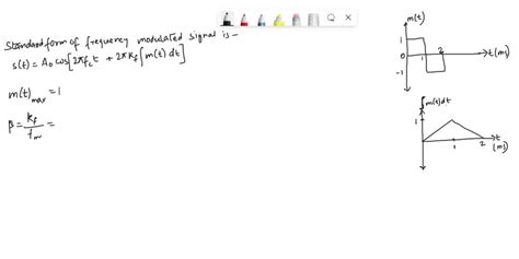 Solved The Signal M T Is Modulated By Frequency I Show That