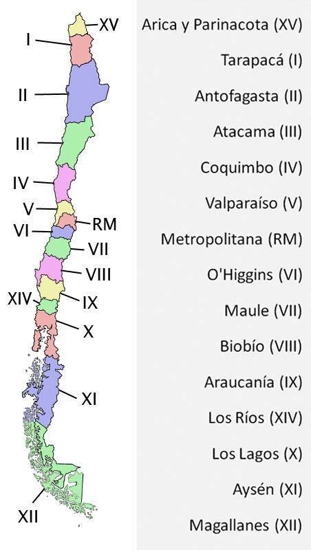 Sede legal Buscadores Utilidades Números romanos Regiones Chile