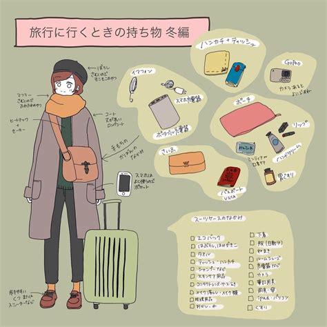 【レポート】旅行に行くときの持ち物冬編｜さくさくら