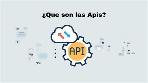 ¿que Es Una Api By Gustavo Garrido Tapia On Prezi