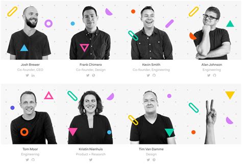 26 examples of Awesome Team Sections in websites