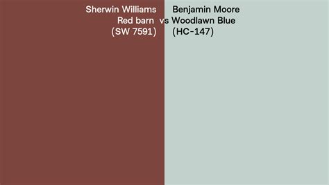 Sherwin Williams Red Barn Sw Vs Benjamin Moore Woodlawn Blue Hc