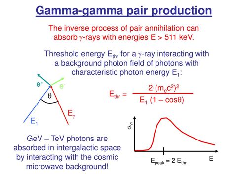 Ppt Gamma Ray Emission Mechanisms Powerpoint Presentation Free