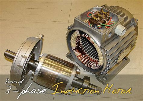 Basics Of Three Phase Ac Induction Motor Engineering Tutorial